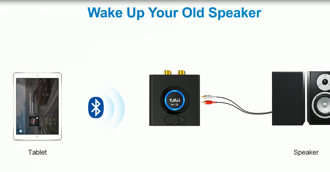 【新品未開封】1Mii  B06HD+ Amazon.co.jp: 1Mii: Bluetooth レシーバー